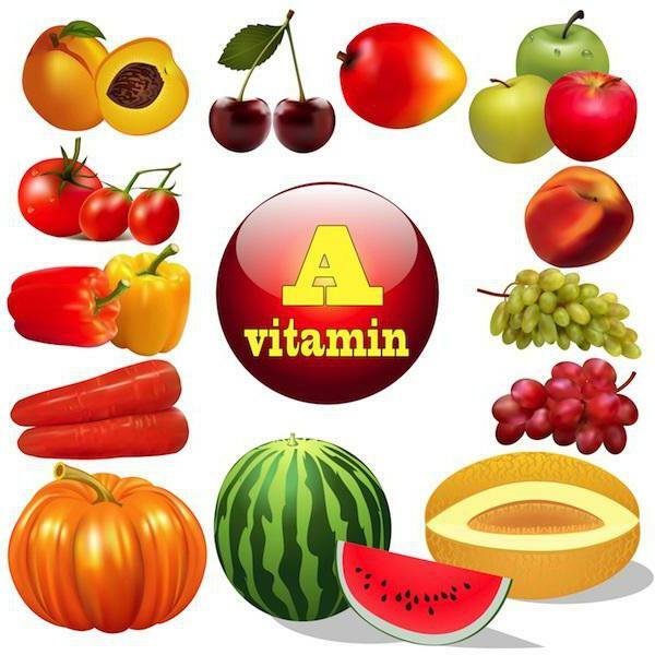 Deficit de vitamina A