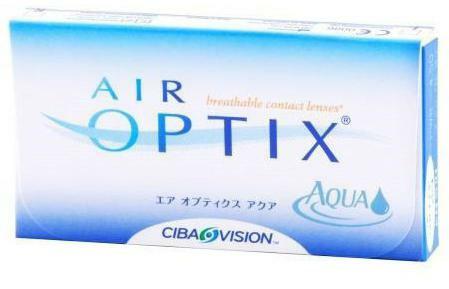 Contact lenses Air Optix Aqua Description