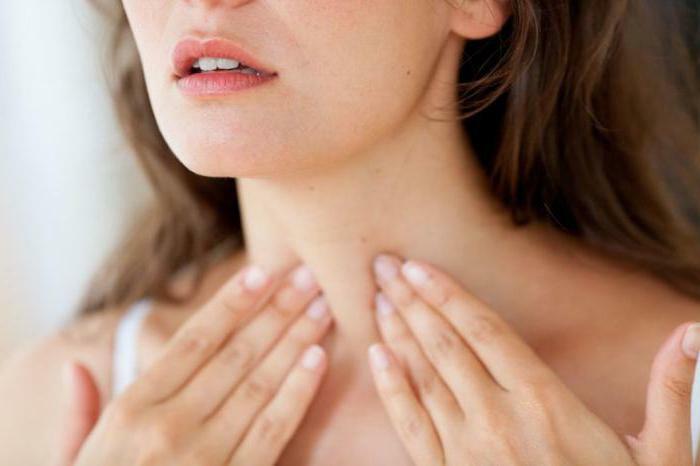 methods of diagnosing thyroid diseases