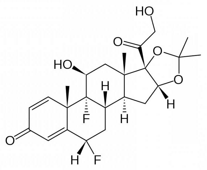 fluocinolone acetonide
