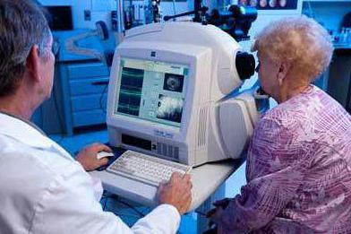 optisk kohærens tomografi af den optiske nerve