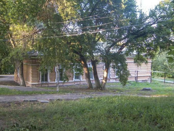 Saratov Regional Psychiatric Hospital