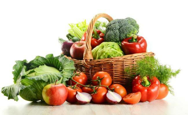 nutrition with gout recommendations