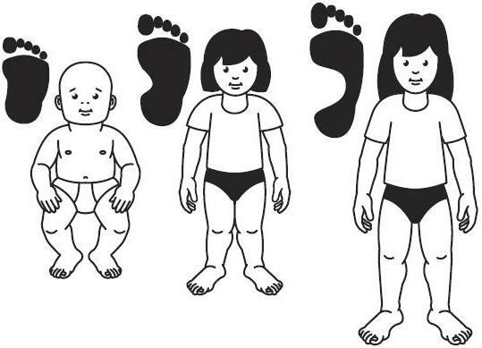 prevention of flat feet in preschool children