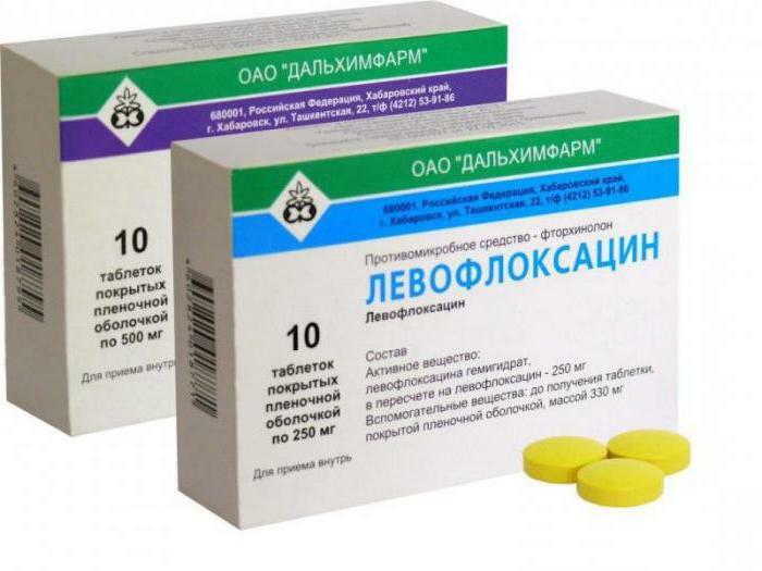 levofloxacin 500 price