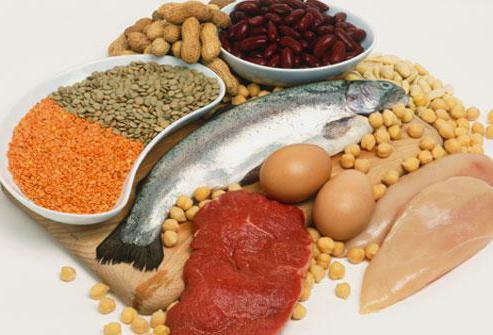 proteins and carbohydrates for weight loss