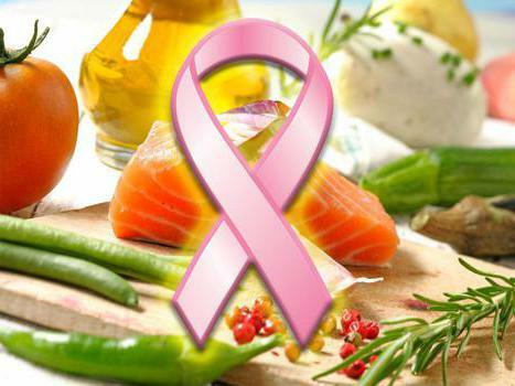 nutrition after chemotherapy for breast cancer