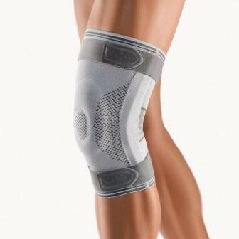 knee joint fixation knee