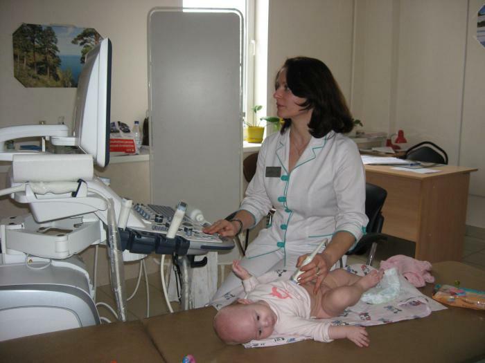 Вопросы с фото детскому гинекологу