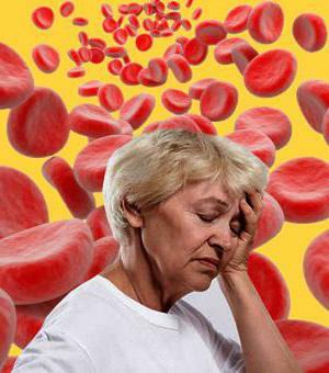 konsekvenser af blodtransfusion med lavt hæmoglobin