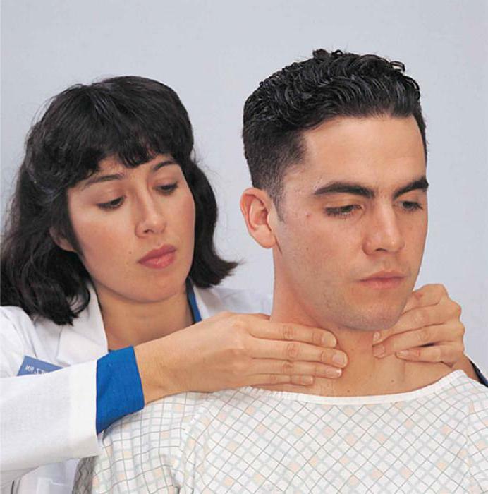 examination and palpation of the thyroid gland