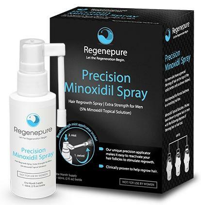 Minoxidil Means for Growing a Beard