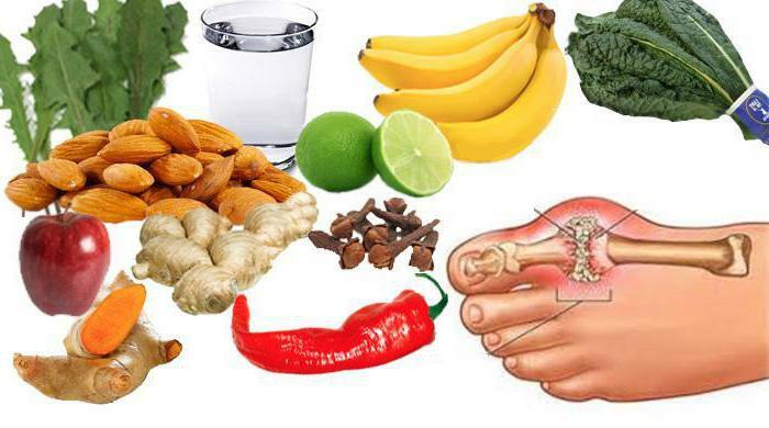 nutrition with gout legs