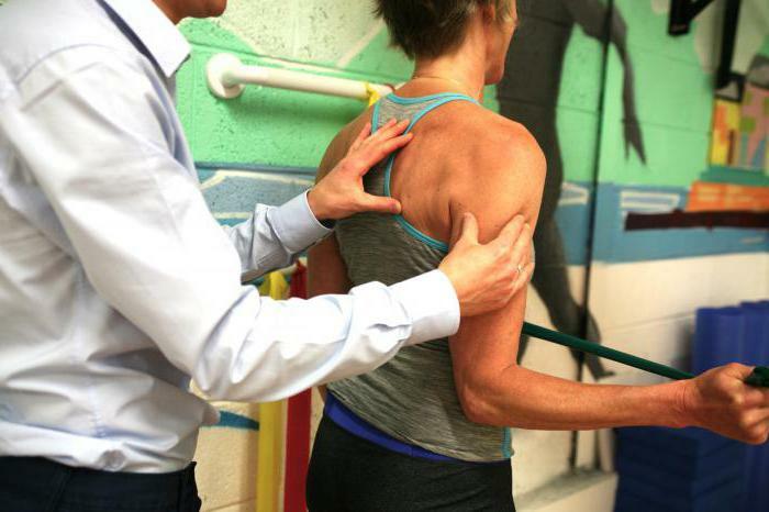Dislocation of shoulder treatment after repositioning exercise
